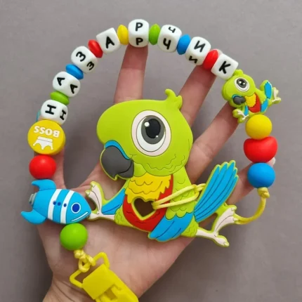 Іменний гризунець – Папугай Папугай